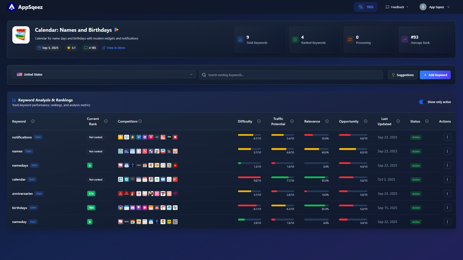 AppSqeez web app screenshot showing keyword and optimization workflow