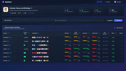 AppSqeez web app screenshot showing keyword and optimization workflow
